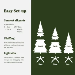 LuxenHome 3-Piece Flocked Artificial Tree Set With Lights And Metal Stand Green -Garden GUEST 9e14fc95 ad81 4fe1 b0a5 5730dcdd52a5