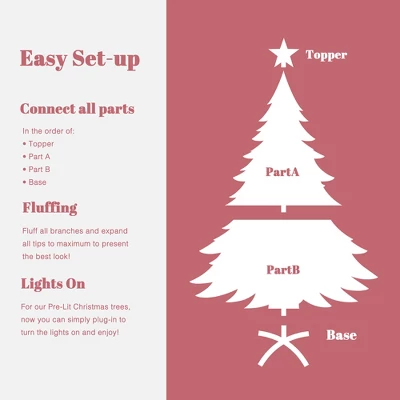 LuxenHome 5Ft Pink Cherry Blossom Christmas Tree With Fiber Optic Lights & Snowman Star Topper 6 LuxenHome 5Ft Pink Cherry Blossom Christmas Tree With Fiber Optic Lights & Snowman Star Topper - Image 4